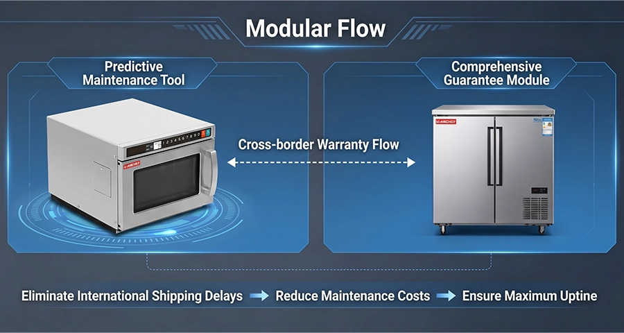 Modular Design Kitchen Equipment modular design kitchen equipment